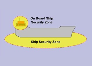 Ship Security Officer