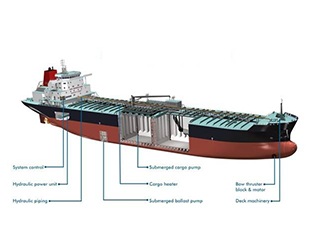 Chemical Tanker Operations