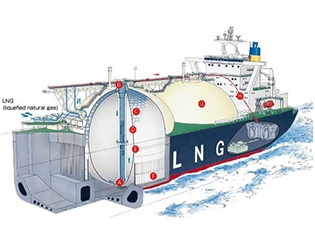 Liquefied Gas Tanker Familiarization